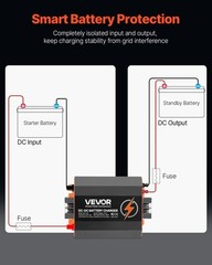 VEVOR 12V 40A DC to DC Charger Battery Charger 500W for Lead-Acid and Lithium