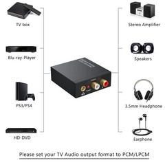 192KHz Digital to Analog Audio Converter DAC Optical L/R RCA 3.5mm Jack Adapter