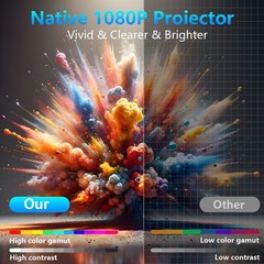 Android 13 Smart WiFi Projector HDMI 200ANSI Home Cinema