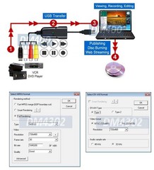 Plug And Play USB to RCA S-Video Audio Capture + Digital MPEG Video Recorder