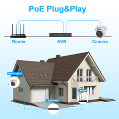 Anpviz 8MP 4K PoE IP Camera AI Human/Vehicle Detection, Smart Color Night Vision