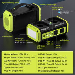 350W Power Inverter Compatible with Ryobi 18V Battery 120V(Battery Not Included)
