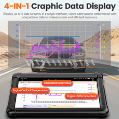 ANCEL X6 Car Diagnostic Tool Bidirectional All Systems OBD2 Scanner Code Reader