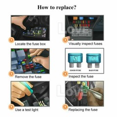 120Pcs Mini Auto Blade Fuses Car Fuse Box Assorted Set 5 10 15 20 25 30AMP Kit