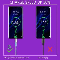 Fast Charging Data Cord Flow Luminous USB Type C Cable 5A Fast Charging Cable Gl