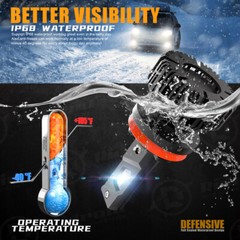 2X 240W 24000LM Canbus H11 LED Headlight Kit High Low Beam Bulb Conversion Kits