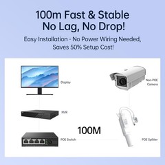 Gigabit PoE Splitter 12V 1.2A 10.8 x 1.1 x 0.9in, 2A DC Plug PS5712TG