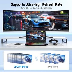 Cable Matters Unidirectional USB C to HDMI Cable – 10ft 4K@60Hz / 2K@144Hz