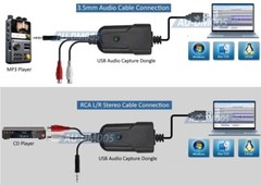 PC Audio Recorder – USB 2.0 Capture Adapter for Cassette LP AUX Input