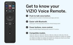 Lightweight Bluetooth Remote Control for Smart TVs – Voice Enabled Access