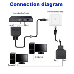 RJ45 Splitter Adapter 1 to 2/3 Ways CAT 7 6 5 LAN Ethernet Cable Connector