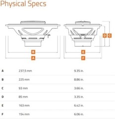 Hertz SX 690 H 6X9 Drop-in 3-Way Speakers Designed Specifically for 2024 HD Bag