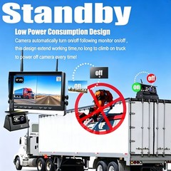 10.1″ Wireless Monitor DVR 4x Solar Magnet Standby Backup Camera For Trailer RV