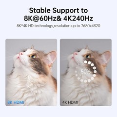 8K HDMI 2.1 Cable 6FT – Unidirectional Fiber Optic Design, Dynamic HDR Support