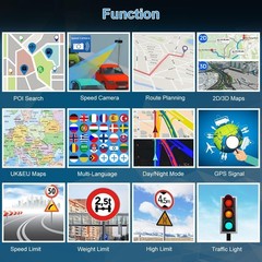 Voice Spoken Turn-by-Turn GPS Navigation System
