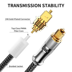 24K Gold-Plated Optical Audio Cable [10Ft/3M] – Digital Toslink SPDIF Cable Comp