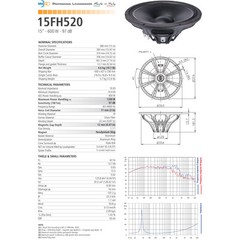Faital Pro 15FH520 16ohm Neodymium 15″ Woofer Midrange 97dB Replacement Speaker