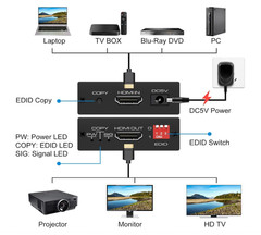 HDMI EDID Emulator Manager 4K Prophecy 8 Extended Display Identification Data…