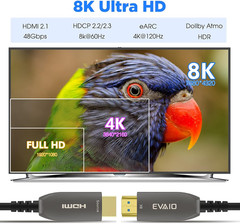 8K Fiber Optic HDMI Cable 100 FT, HDMI 2.1, 48Gbps, eARC, 8K@60Hz, 4K@120Hz, Com
