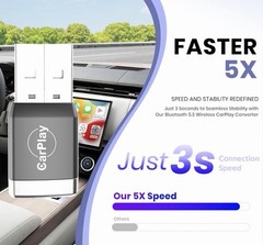 Wireless CarPlay Adapter iPhone & Android