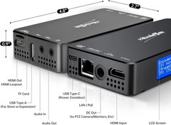 4K HDMI Video Encoder/Decoder, ZowieBox, Native NDI HX3 (Certified) Converter/Pl