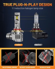 Fahren 9012/Hir2 LED Headlight Bulb 60000LM High/Low Beam 10 Years W/Cooling Fan