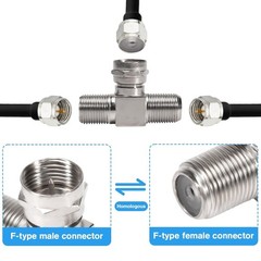 2 Pack Coaxial Cable Splitter, TV Splitter 2 in 1 Out, F Type RG6 Male to…