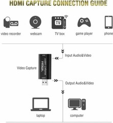 HDMI to USB 2.0 Video Capture Card 1080P HD Recorder Game/Video Live Streaming