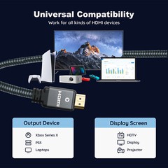 8K HDMI Cable 2.1 8K@60Hz, 4K@120Hz HDCP 2.2 HDR Dolby 4:4:4 Full HD 1080p Speed