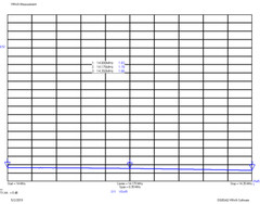 EFHW Antenna EFHW-7510-2K+ 2000W 75-10m / NO TUNER NEEDED!! / 132 feet long