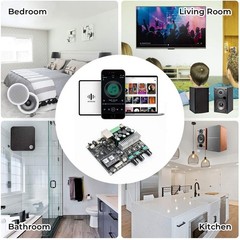 2.1 Subwoofer Amplifier Board, WiFi & Bluetooth 5.0, 50W x 2 + 100W Class D Ster