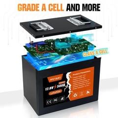 50Ah 12.8V LiFePO4 Lithium Battery Rechargeable with 50A BMS for Home RV Camping