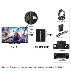 HDMI ARC 3.5mm Converter Adapter Audio Extractor Digital DAC to RCA Coax SPDIF