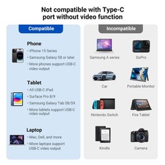 Acasis 4.9ft USB-C to HDMI Cable 4K@60Hz Braided Nylon & Aluminum Shell