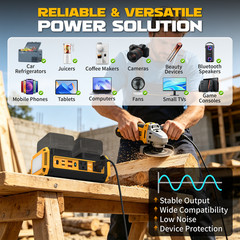 Pure Sine Wave 350W Power Inverter For DeWalt20VBattery 120V AC 140W Fast Charge
