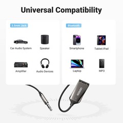 UGREEN Aux to Bluetooth 6.0 Adapter 2.76 IN * 6.3 * 0.67 IN, Dark Grey
