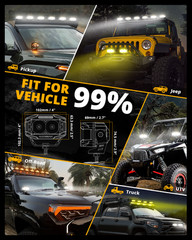 AUXBEAM 4″inch 72W Side Shooter LED Work Pods Lights with Amber DRL Driving Lamp