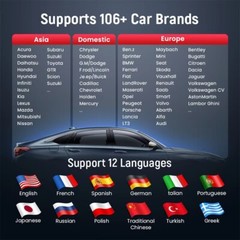 2025 NEW Thinkcar BD6 OBD2 Scanner Code Reader Full System Car Diagnostic Tool