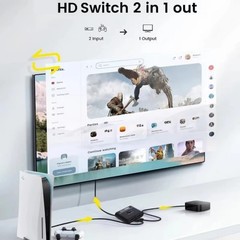 4K X 2K HDTV Bi-Direction 2-Port Splitter Switch for Laptop PC PS3 PS4 TV Box