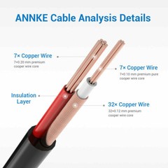 4pcs 100ft Video Power Cable BNC RCA Cord Wire for CCTV Security Camera System