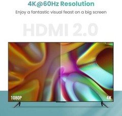 4K HDMI Cable Highspeed HDMI 2.0 Cable (4K 60Hz, 18Gbps) Flat HDMI to HDMI Braid