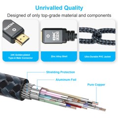 8K HDMI Cable HDMI 2.1 Cord 48Gbps High Speed UHD 4:4:4 HDTV 3D Dolby HDCP HD
