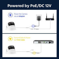 ANNKE 8MP Dual Lens 4K PoE Security IP Camera Color Night Vision Two Way Audio