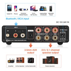 Mini 2.1 Channel Digital Amplifier Subwoofer Amp Bluetooth Home Speaker Receiver