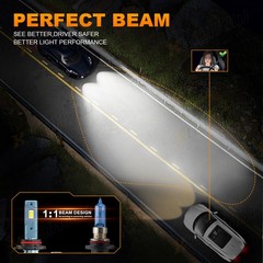 For GMC Envoy 2002-2009 LED Headlight 9006 HB4 6000K White Low Beam Bulbs 2x