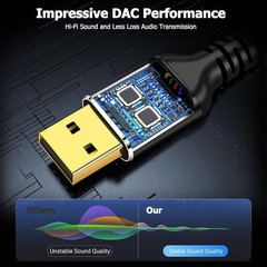 USB to 3.5mm TRS Stereo Audio Cable, 10FT USB A 2.0 to 1/8 inch 3.5mm Male Au…