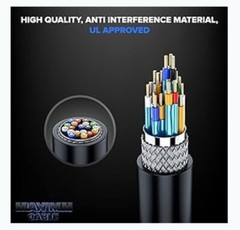 HDMI Cable 4K Ultra HD 50 Foot (2 Pack) HDMI 2.0 Cable, High Speed 18Gbps 4K@60H