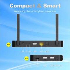 SuperBox S6 Pro Smart TV Box 2025 Authorized Dealer Free Shipping USA New