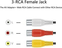Video AV Component Adapter Cable Replacement for TCL TV, 3 RCA to 3.5Mm AV