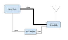 Yaesu FC-40 to Icom AH-4 active converter adapter